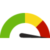 Compared to OH Counties, Coshocton has a value of 26.9% which is in the worst 25% of counties. Counties in the best 50% have a value lower than 18.1% while counties in the worst 25% have a value higher than 22.0%.