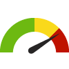 Compared to OH Counties, Gallia has a value of 56.8% which is in the worst 25% of counties. Counties in the best 50%  have a value higher than 63.6% while counties in the worst 25% have a value lower than 57.5%.