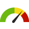 Compared to OH Counties, Coshocton has a value of 57.7% which is in the 2nd worst quartile of counties. Counties in the best 50%  have a value higher than 63.6% while counties in the worst 25% have a value lower than 57.5%.