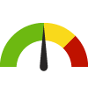 Compared to OH Counties, Brown has a value of 64.4% which is in the best 50% of counties. Counties in the best 50%  have a value higher than 63.6% while counties in the worst 25% have a value lower than 57.5%.