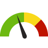 Compared to OH Counties, Jackson has a value of 65.9% which is in the best 50% of counties. Counties in the best 50%  have a value higher than 63.6% while counties in the worst 25% have a value lower than 57.5%.